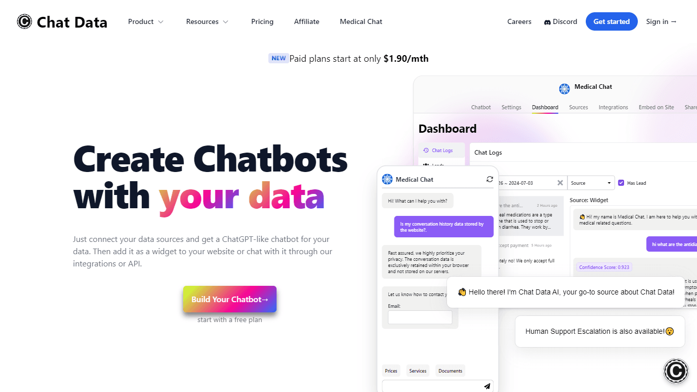 Chat Data 